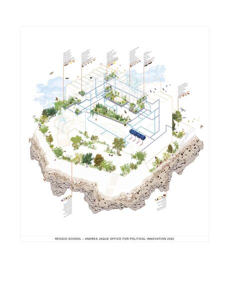 ARCH 273 Modules 3 + 4 assignment sheet, page 15 of 18: Reference image: an axonometric cut of the Reggio School by Andrés Jaque / Office for Political Innovation, 2022, planting and pipework on a block of excavated ground