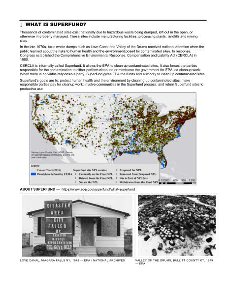 ARCH 273 syllabus, page 3 of 29: What is Superfund?