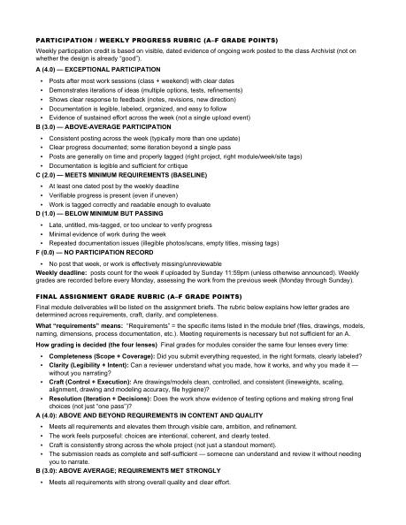 ARCH 273 syllabus, page 13 of 29: Weekly progress rubric